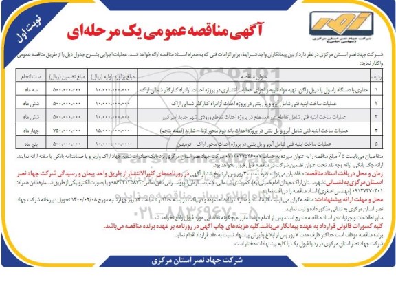 مناقصه، مناقصه حفاری با دستگاه راسول یا دریل واگن...