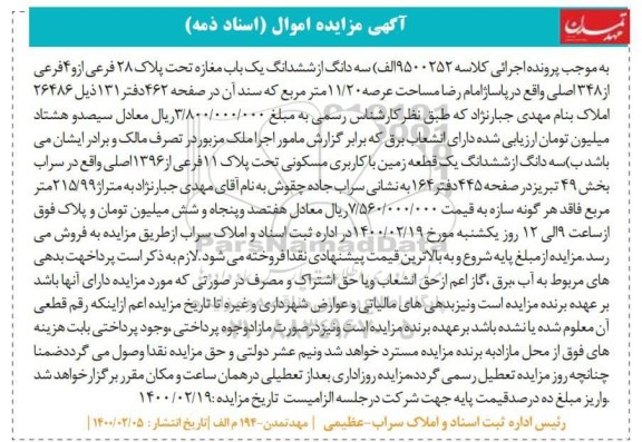 مزایده،مزایده مغازه به پلاک 28 فرعی به مساحت 11.20 مترمربع