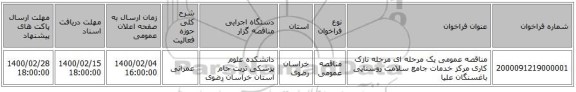 مناقصه عمومی یک مرحله ای مرحله نازک کاری مرکز خدمات جامع سلامت روستایی باغسنگان علیا 