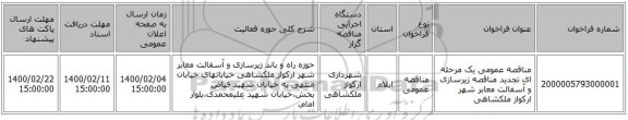 مناقصه عمومی یک مرحله ای تجدید مناقصه زیرسازی و آسفالت معابر شهر ارکواز ملکشاهی