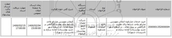خرید خدمات مشاوره انتخاب مهندس مشاور واجد شرایط برای نظارت کارگاهی بر پروژه های ، در سطح شهر جدید بهارستان)  آماده سازی و تاسیسات شهری)