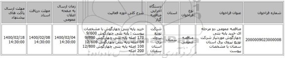 مناقصه عمومی دو مرحله ای خرید پایه بتنی چهارگوش موردنیاز شرکت توزیع نیروی برق استان سمنان با مشخصات پیوست