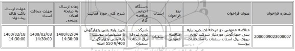 مناقصه عمومی دو مرحله ای خرید پایه بتنی چهارگوش موردنیاز شرکت توزیع نیروی برق استان سمنان با مشخصات پیوست