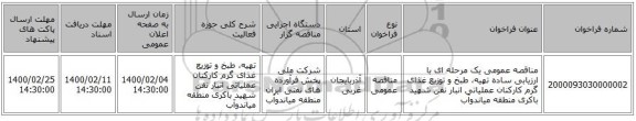 مناقصه عمومی یک مرحله ای با ارزیابی ساده تهیه، طبخ و توزیع غذای گرم کارکنان عملیاتی انبار نفن شهید باکری منطقه میاندوآب