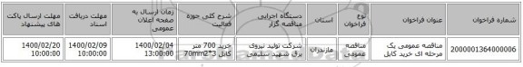 مناقصه عمومی یک مرحله ای خرید کابل