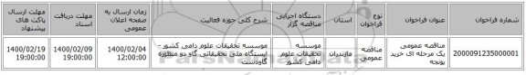 مناقصه عمومی یک مرحله ای خرید یونجه