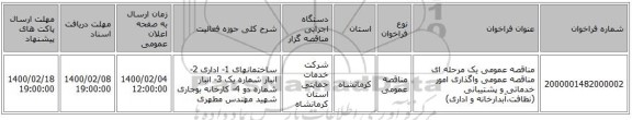 مناقصه عمومی یک مرحله ای مناقصه عمومی واگذاری امور خدماتی و پشتیبانی (نظافت،آبدارخانه و اداری)