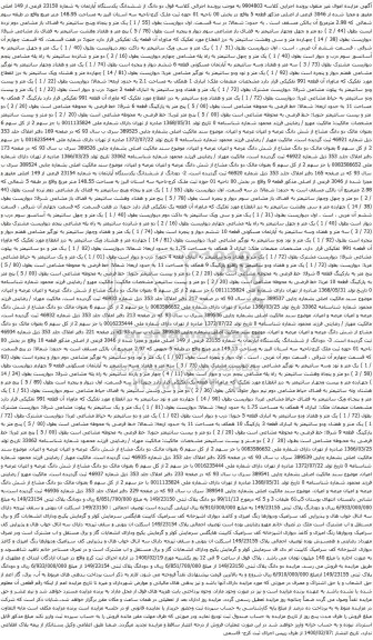 آگهی مزایده دو دانگ از ششدانگ یکدستگاه آپارتمان به شماره 23150 فرعی از 149 اصلی