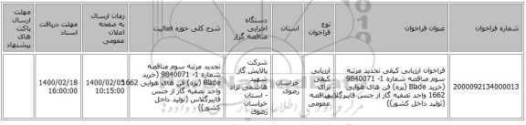 فراخوان ارزیابی کیفی تجدید مرتبه سوم مناقصه شماره 1- 9840071 (خرید Blade (پره) فن های هوایی 1662 واحد تصفیه گاز از جنس فایبرگلاس (تولید داخل کشور))
