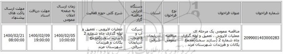 مناقصه عمومی یک مرحله ای عملیات لایروبی ، تعمیق و لوله گذاری چاه شماره 2 (سازند سخت)مجمع یکانات و هرزندات شهرستان مرند