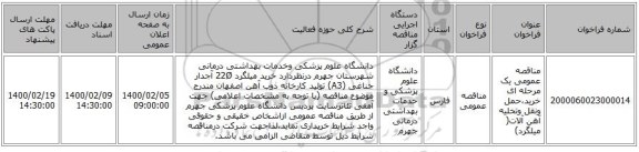 مناقصه عمومی یک مرحله ای خرید،حمل ونقل وتخلیه آهن آلات( میلگرد) 