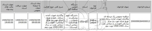 مناقصه عمومی یک مرحله ای واگذاری امورات آماده ‏سازی،طبخ  و توزیع غذای مورد نیاز مرکز پزشکی،آموزشی و درمانی بعثت در سال 1401-1400 نوبت دوم