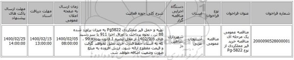 مناقصه عمومی یک مرحله ای مناقصه خرید قیر عملکردی از نوع   Pg-5822