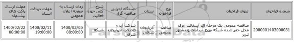 مناقصه عمومی یک مرحله ای آسفالت ریزی محل حفر شده شبکه توزیع آب آناخاتون شهر تبریز