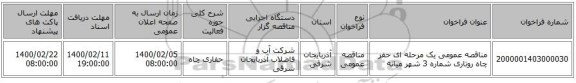 مناقصه عمومی یک مرحله ای  حفر چاه روتاری شماره 3 شهر میانه