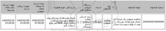 مناقصه عمومی یک مرحله ای اجرای  طرح هادی روستای نوبند   از توابع شهرستان میناب