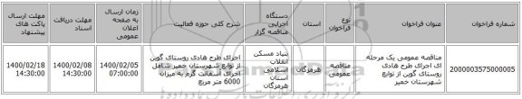 مناقصه عمومی یک مرحله ای اجرای  طرح هادی روستای گوین  از توابع شهرستان خمیر