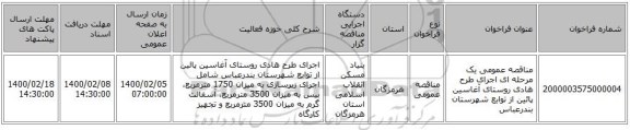 مناقصه عمومی یک مرحله ای اجرای  طرح هادی روستای  آغاسین پائین  از توابع شهرستان بندرعباس