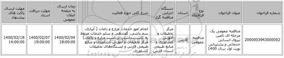 مناقصه عمومی یک مرحله ای تامین نیروی انسانی خدماتی و پشتیبانی نوبت اول سال 1400