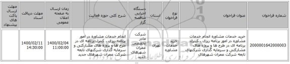 خرید خدمات مشاوره انجام خدمات مشاوره در امور برنامه ریزی ، کنترل برنامه ای در طرح ها و پروژه های مشارکتی و سرمایه گذاری شرکتهای تابعه شرکت عمران شهرهای