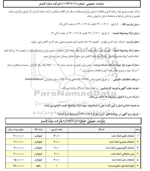مزایده, مزایده اقلام ضایعاتی ...