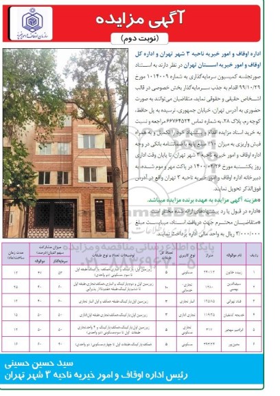 مزایده جذب سرمایه گذار نوبت دوم