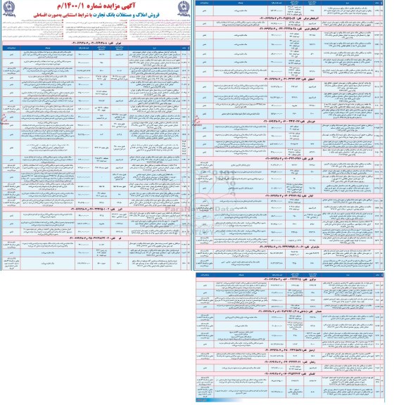 مزایده فروش املاک مازاد فروش املاک و مستغلات