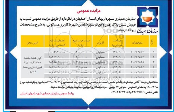 مزایده شش پلاک زمین با کاربری مسکونی