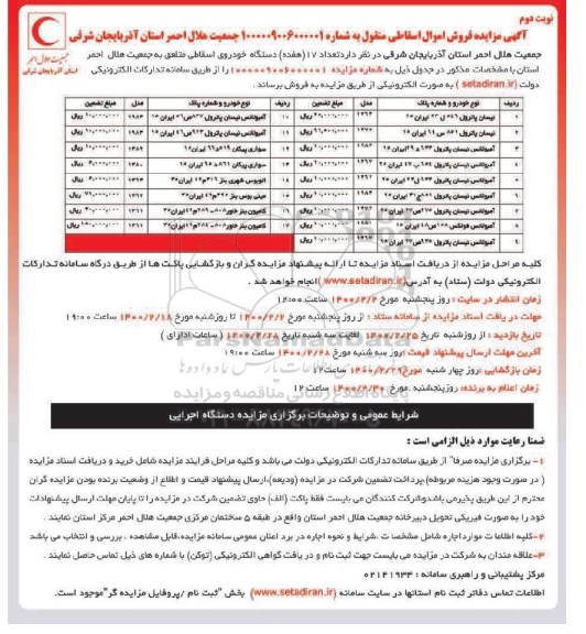 مزایده ، مزایده فروش تعداد 17 دستگاه خودروی اسقاطی - نوبت دوم