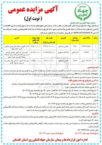 مزایده فروش املاک با کاربری مسکونی - تجاری خدماتی