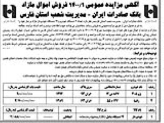مزایده فروش تعداد 2 دستگاه خودرو و 19 دستگاه خودپرداز مازاد
