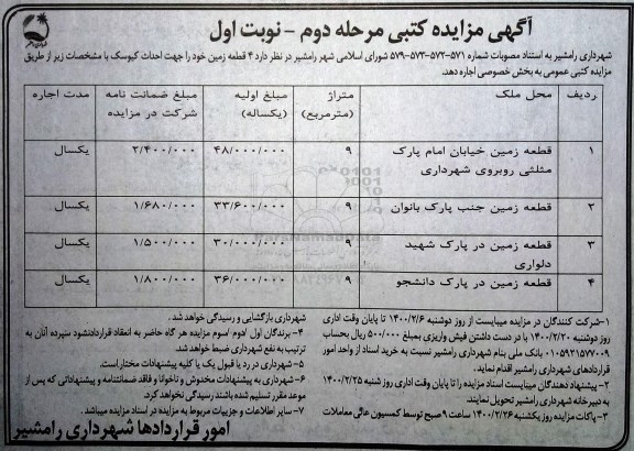 مزایده، مزایده اجاره 4 قطعه زمین - مرحله دوم نوبت اول