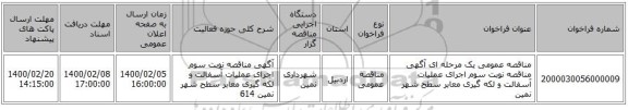 مناقصه عمومی یک مرحله ای آگهی مناقصه نوبت سوم اجرای عملیات آسفالت و لکه گیری معابر سطح شهر نمین 