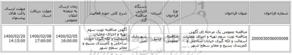 مناقصه عمومی یک مرحله ای آگهی مناقصه نوبت سوم تهیه و اجرای عملیات آسفالت و لکه گیری خیابان ساحلی و کمربندی بسیج و معابر سطح شهر 
