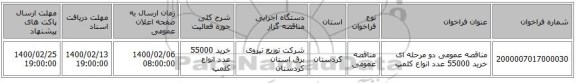 مناقصه عمومی دو مرحله ای خرید 55000 عدد انواع کلمپ