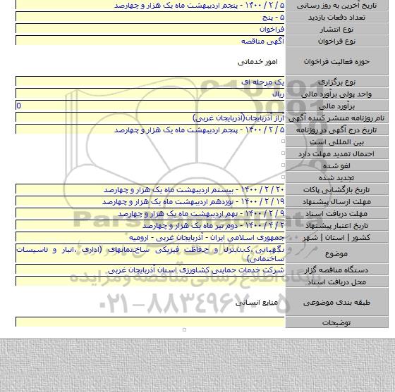نگهبانی  ،کـنـترل و حـفاظت فیزیکی ساخـتمانهای (اداری ،انبار و تاسیسات ساختمانی)
