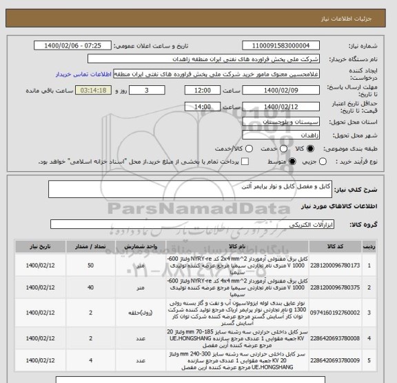 استعلام کابل و مفصل کابل و نوار پرایمر آلتن