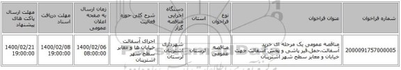 مناقصه عمومی یک مرحله ای خرید آسفالت،حمل،قیر پاشی و پخش آسفالت جهت خیابان و معابر سطح شهر اشترینان