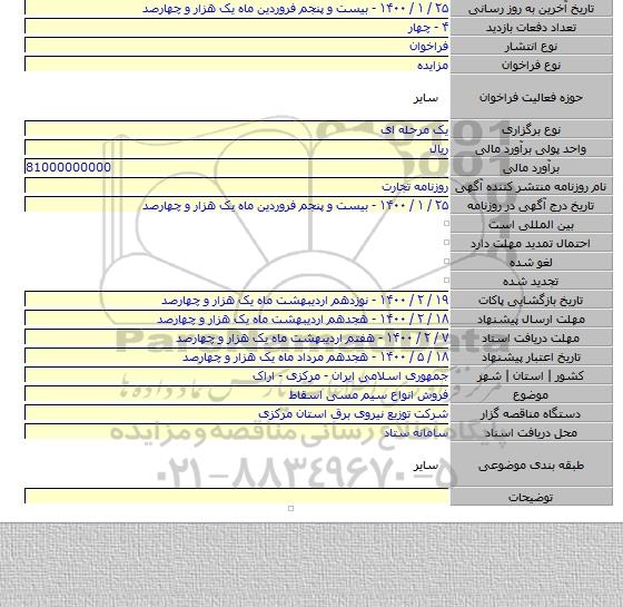 فروش انواع سیم مسی اسقاط
