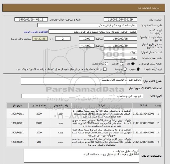 استعلام آنژیوکت طبق درخواست فابل پیوست