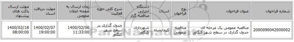مناقصه عمومی یک مرحله ای جدول گذاری در سطح شهر کنگاور
