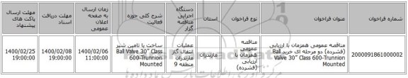 مناقصه عمومی همزمان با ارزیابی (فشرده) دو مرحله ای خرید  Ball Valve 30” Class 600-Trunnion Mounted