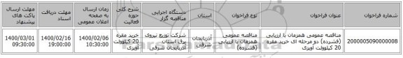 مناقصه عمومی همزمان با ارزیابی (فشرده) دو مرحله ای خرید مقره 20 کیلوولت آویزی