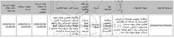 مناقصه عمومی همزمان با ارزیابی (فشرده) یک مرحله ای واگذاری فعالیت های حوزه خدمات مشترکین ( آژانس خدمات مشترکین برق ) امور طرقبه شاندیز شرکت توزیع نیروی برق شه