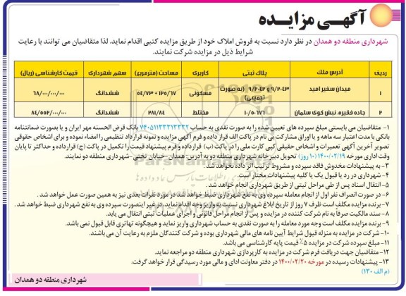 مزایده فروش املاک با کاربری مسکونی و مختلط