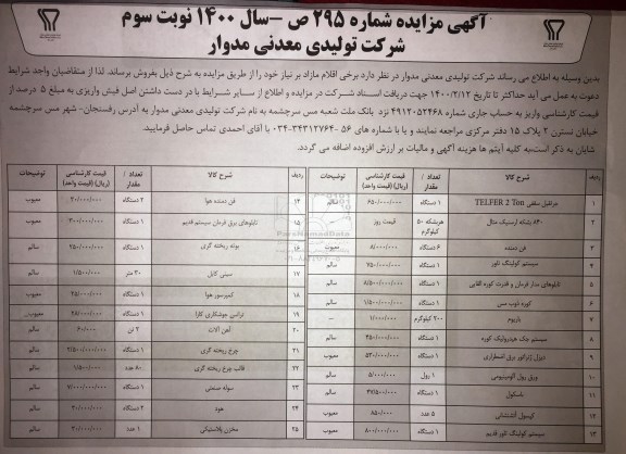 مزایده فروش اقلام مازاد - نوبت سوم