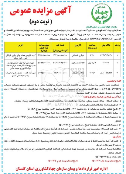 مزایده فروش املاک با کاربری مسکونی - تجاری خدماتی