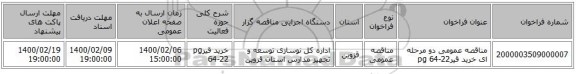 مناقصه عمومی دو مرحله ای خرید قیرpg 64-22