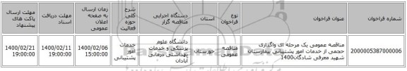 مناقصه عمومی یک مرحله ای واگذاری حجمی از خدمات امور پشتیبانی بیمارستان شهید معرفی شادگان1400