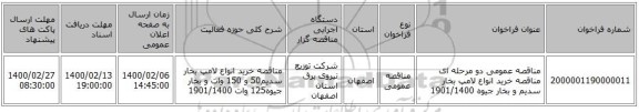 مناقصه عمومی دو مرحله ای مناقصه خرید انواع لامپ بخار سدیم و بخار جیوه 1901/1400